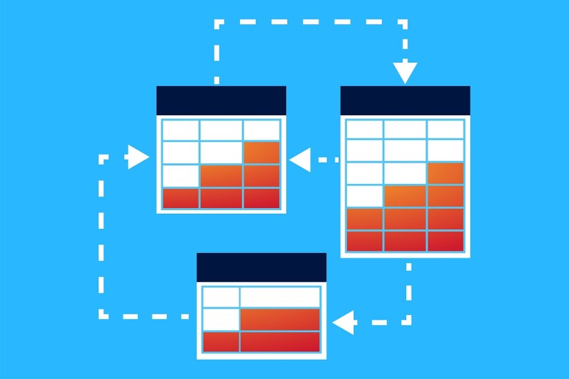 Clean DDD Workflow