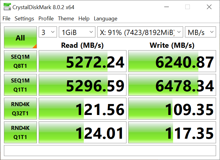 CrystalDiskMark, RAM Disk