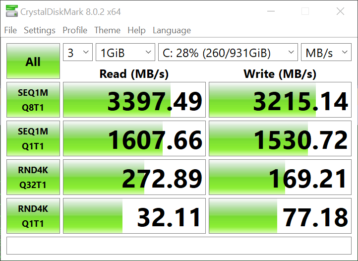 CrystalDiskMark, SSD