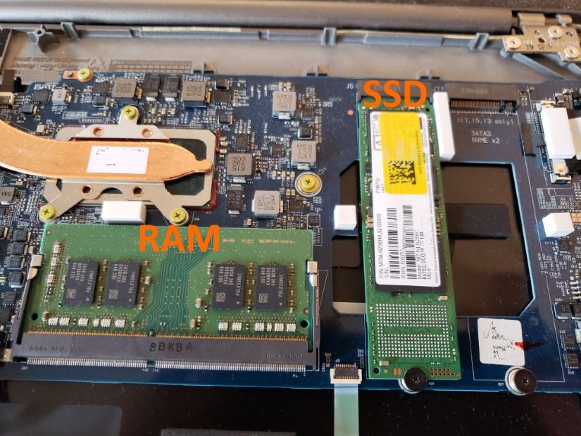 RAM and SSD