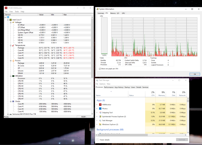 Baseline Temperatures, No Load, New Hardware