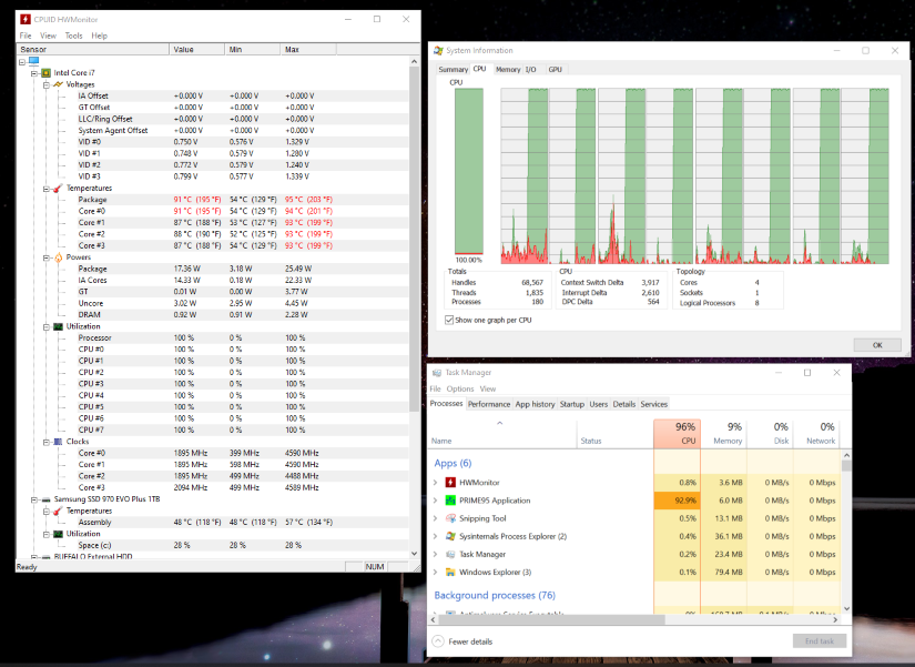 Test 2 Hardware Results, New Hardware