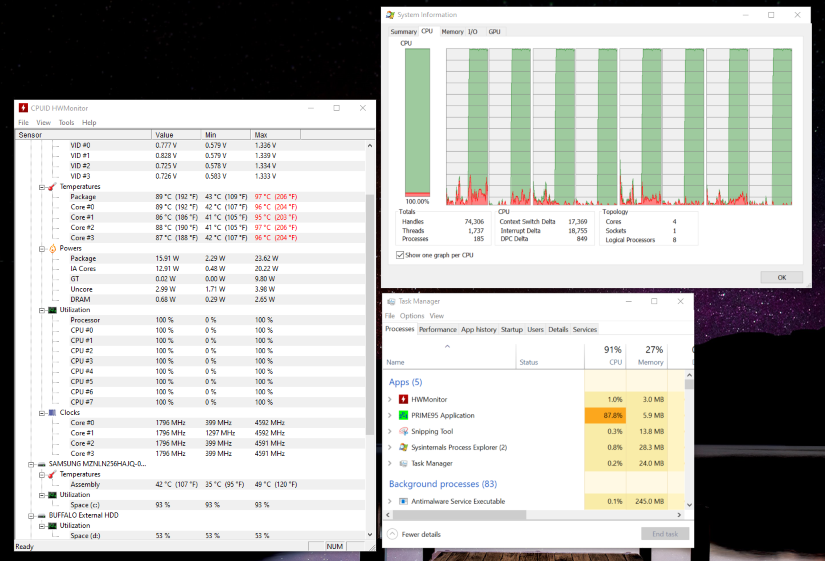 Test 2 Hardware Results