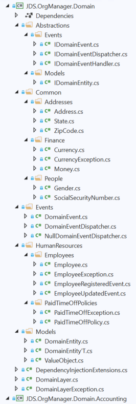 Domain Layer Organization