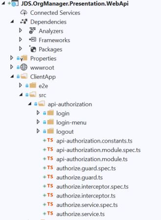 WebApi api-authorization Angular components.